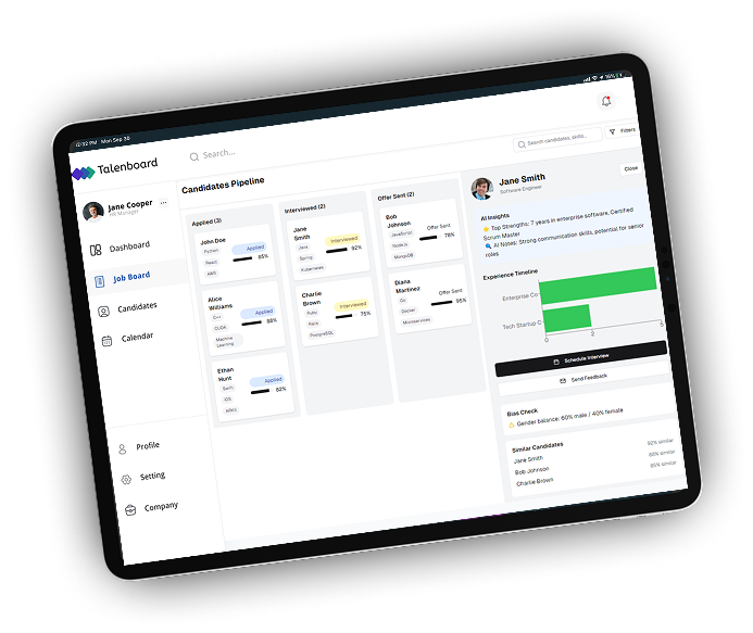 Tablet with candidates